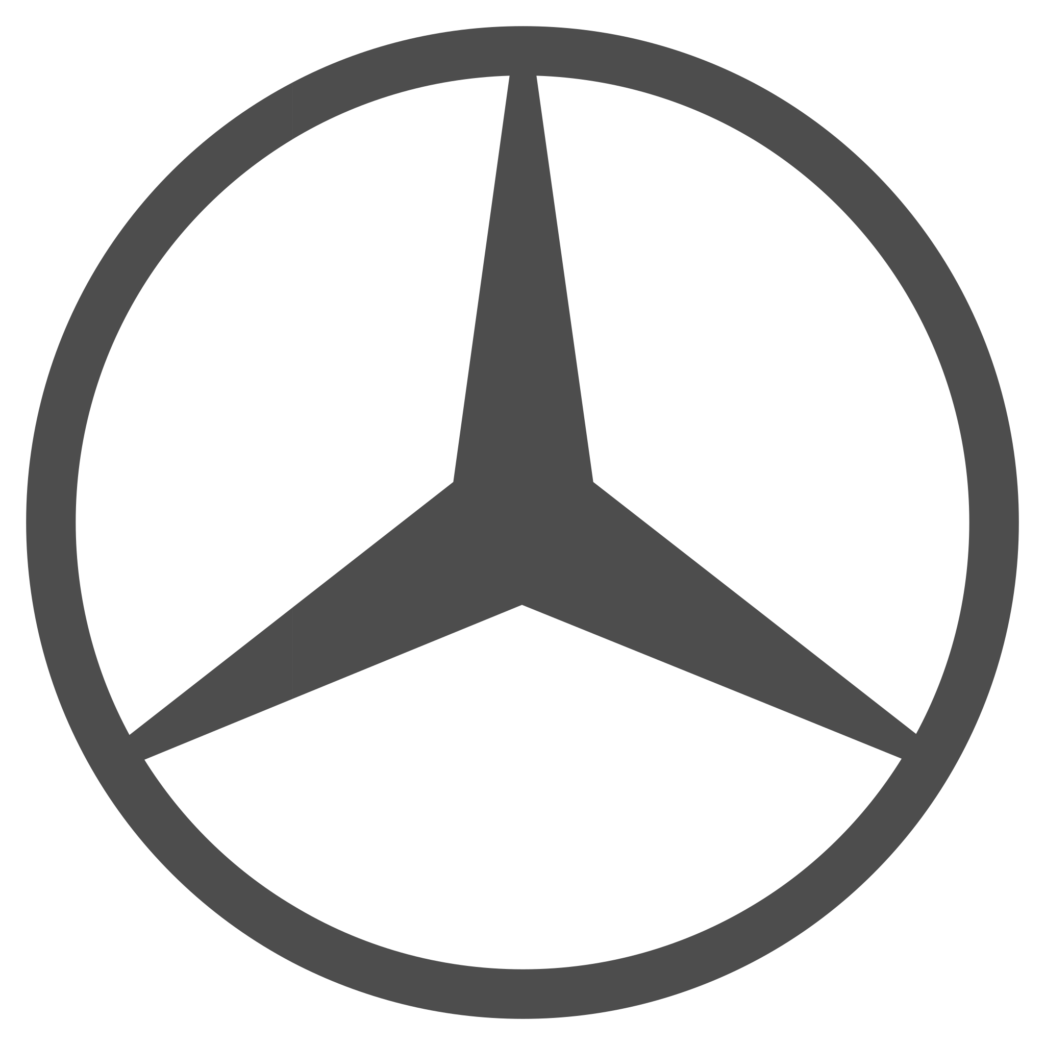 Mercedes-Benz Türk